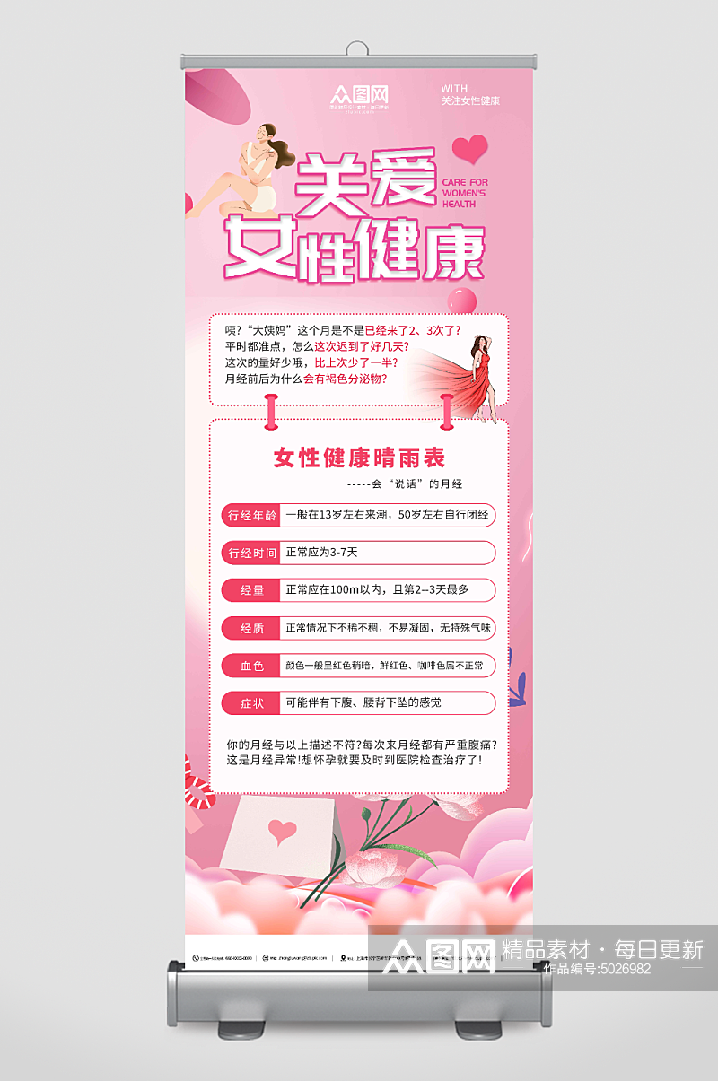 妇科医疗女性健康知识展架易拉宝素材