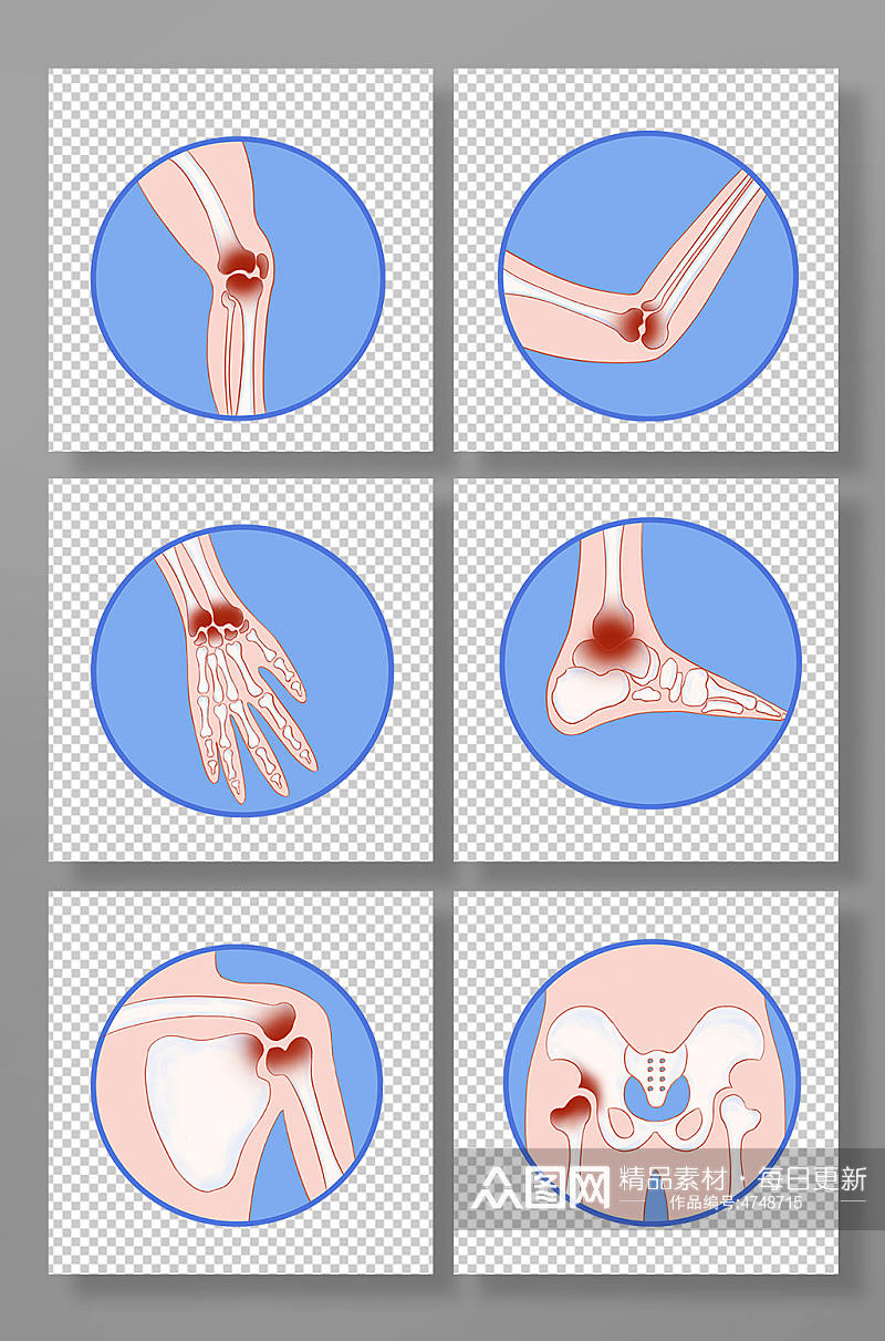 卡通手绘骨头关节炎医疗元素插画素材