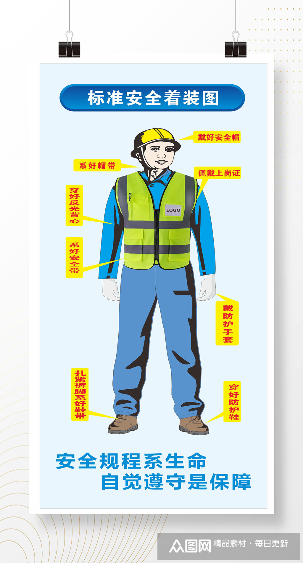 仪容仪表镜安全着装图
