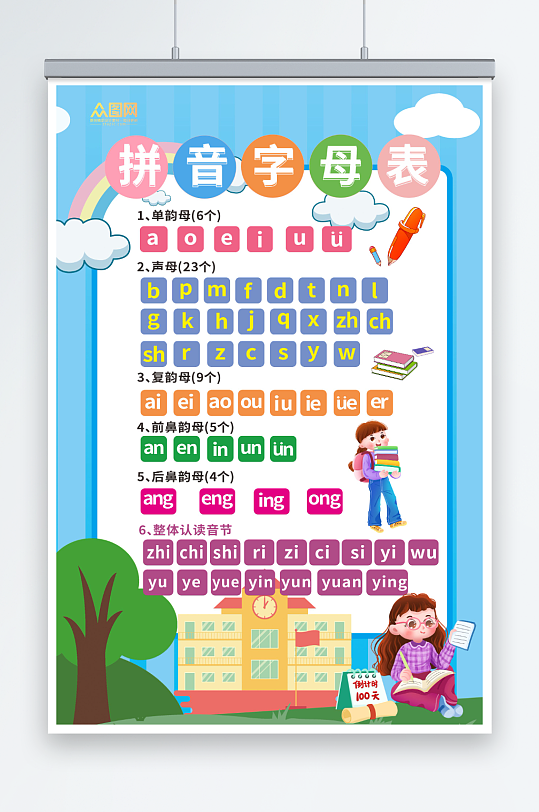 卡通幼儿园识字汉语拼音字母表挂图海报