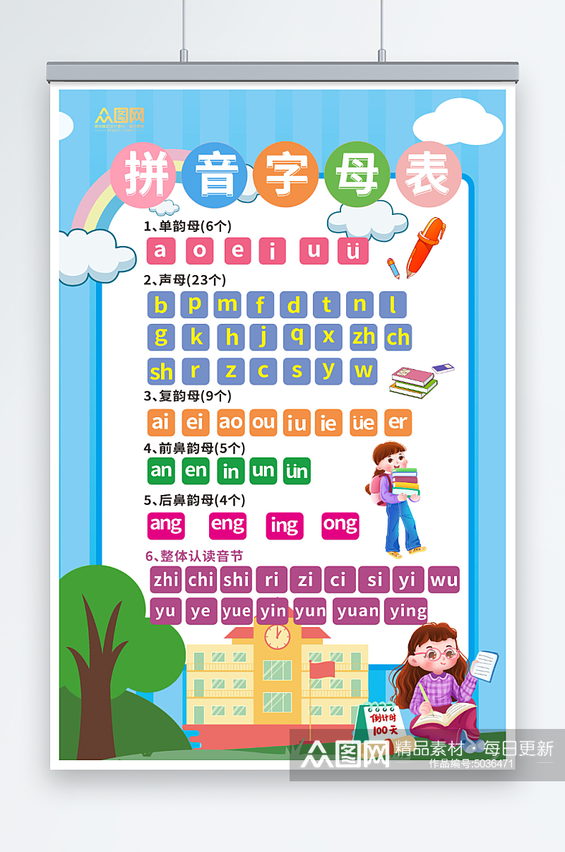 卡通幼儿园识字汉语拼音字母表挂图海报素材