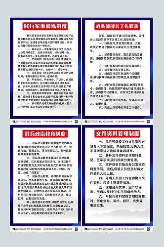 简约蓝色人民武装部全套系列制度牌海报