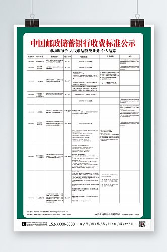 绿色简约中国邮政收费标准项目海报