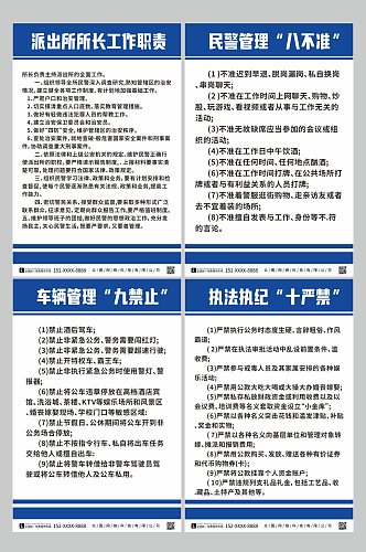 简约警务公安制度牌系列海报