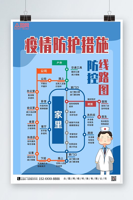 蓝色简约疫情防控线路图防疫海报