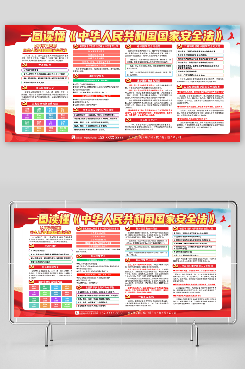 一图读懂中华人民共和国国家安全法宣传展板素材