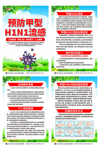 甲型H1N1流感防治知识医疗系列海报