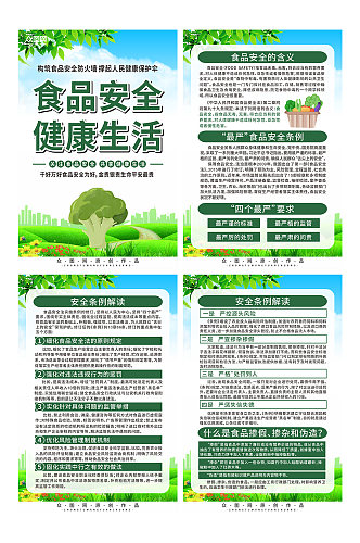 绿色食品安全知识宣传系列海报