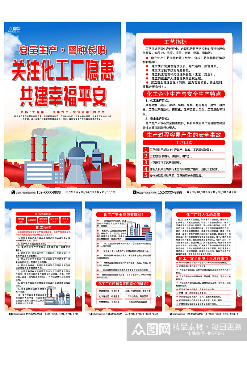 化工生产安全基本知识宣传系列海报素材