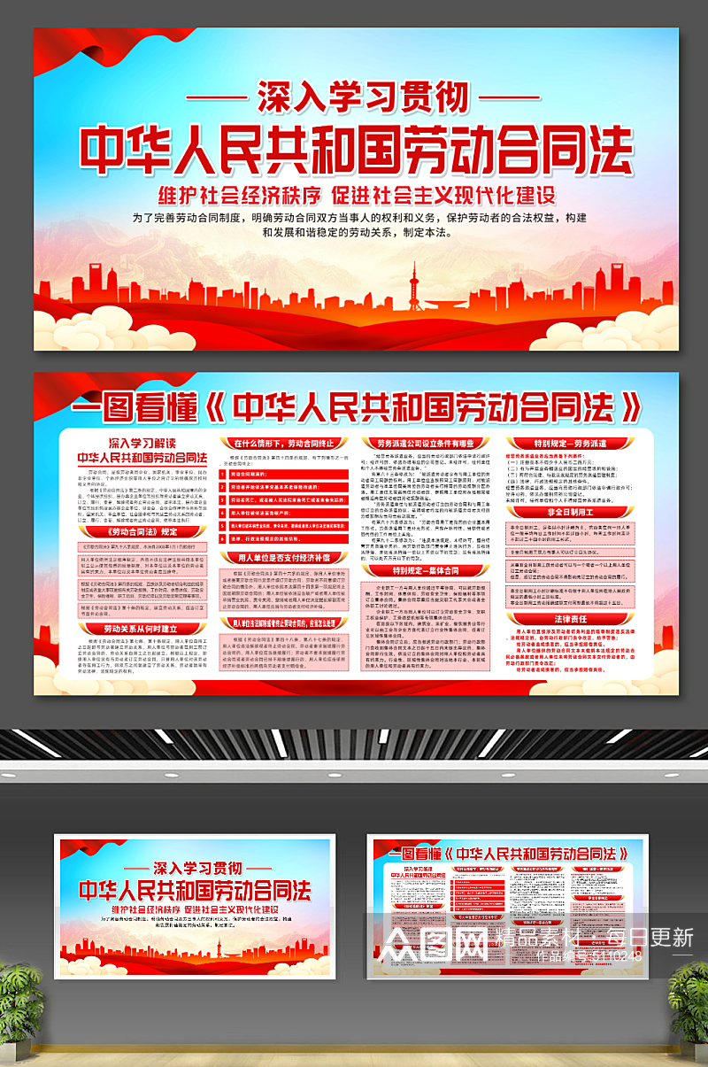 中华人民共和国劳动合同法宣传展板素材