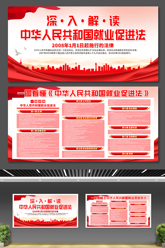 红色中华人民共和国就业促进法党建展板