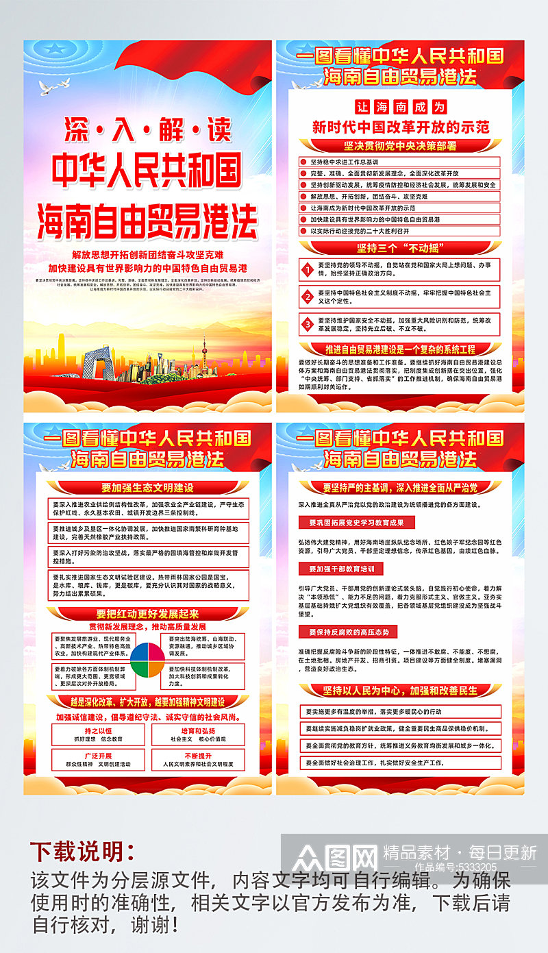 海南自由贸易港法知识党建宣传系列海报素材