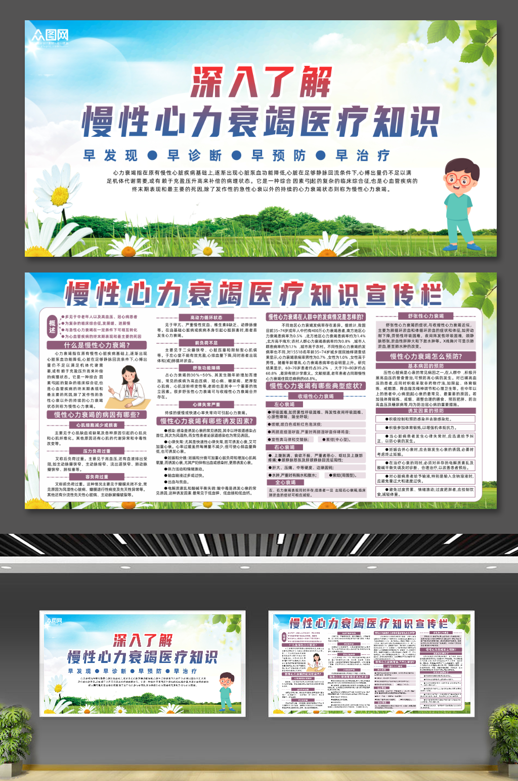 慢性心力衰竭医疗知识展板素材