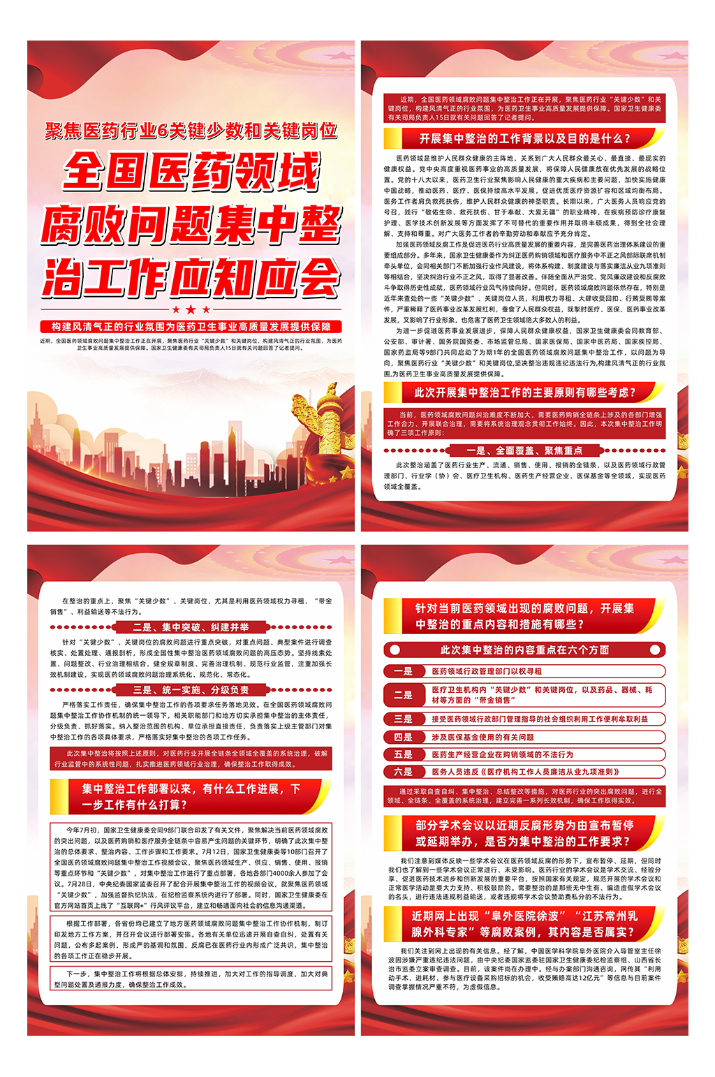 全国医药领域腐败问题集中整治工作海报素材