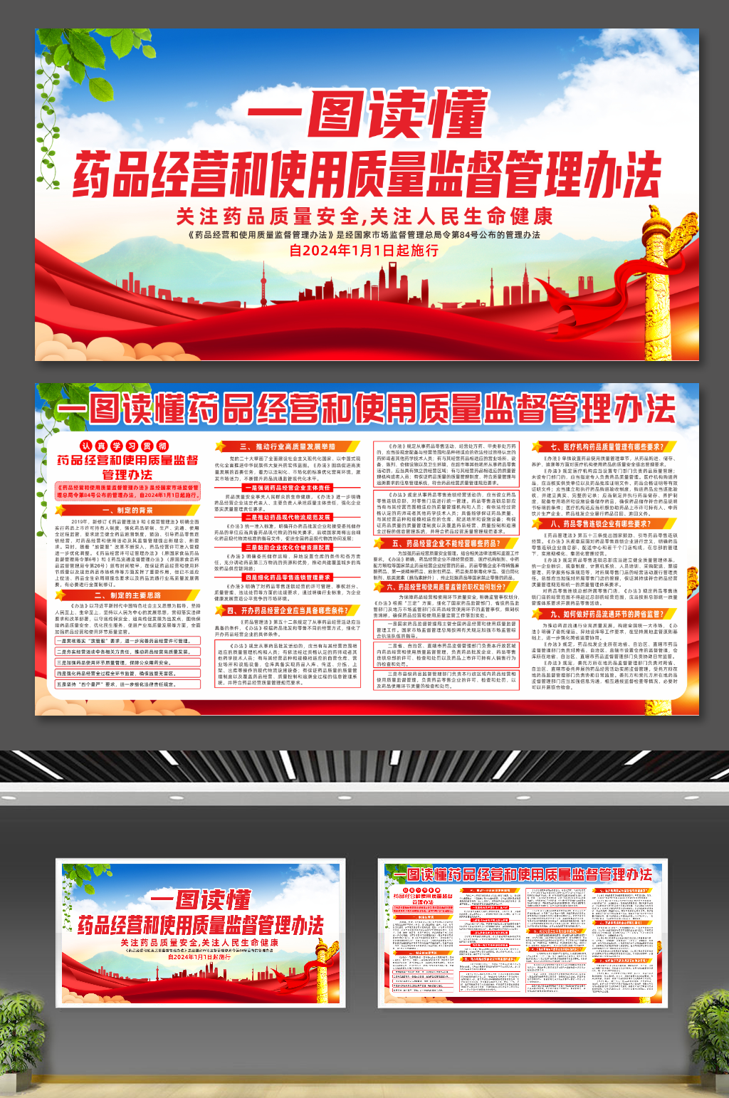 大气药品经营和使用质量监督管理办法展板素材