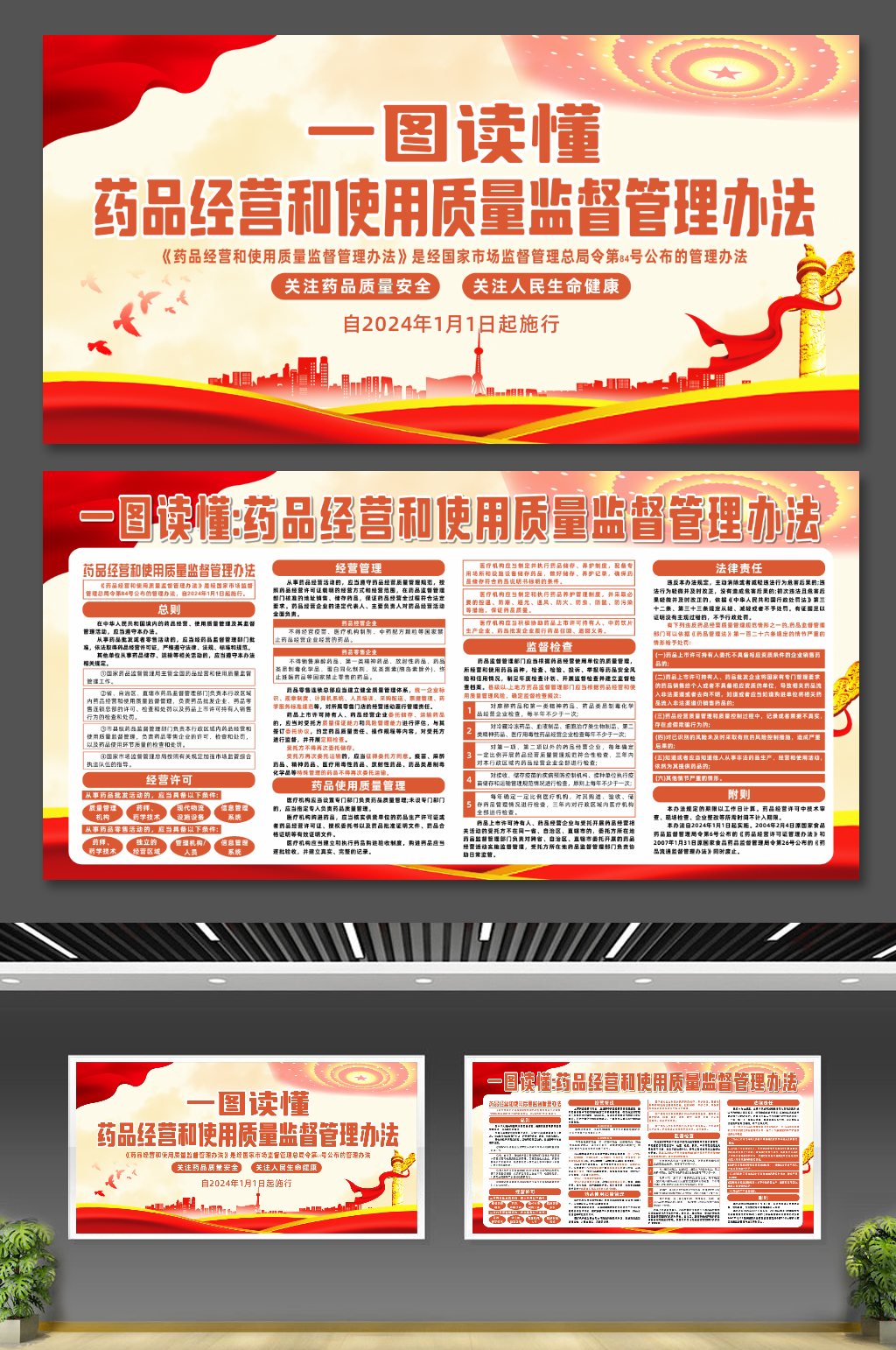 药品经营和使用质量监督管理办法展板素材