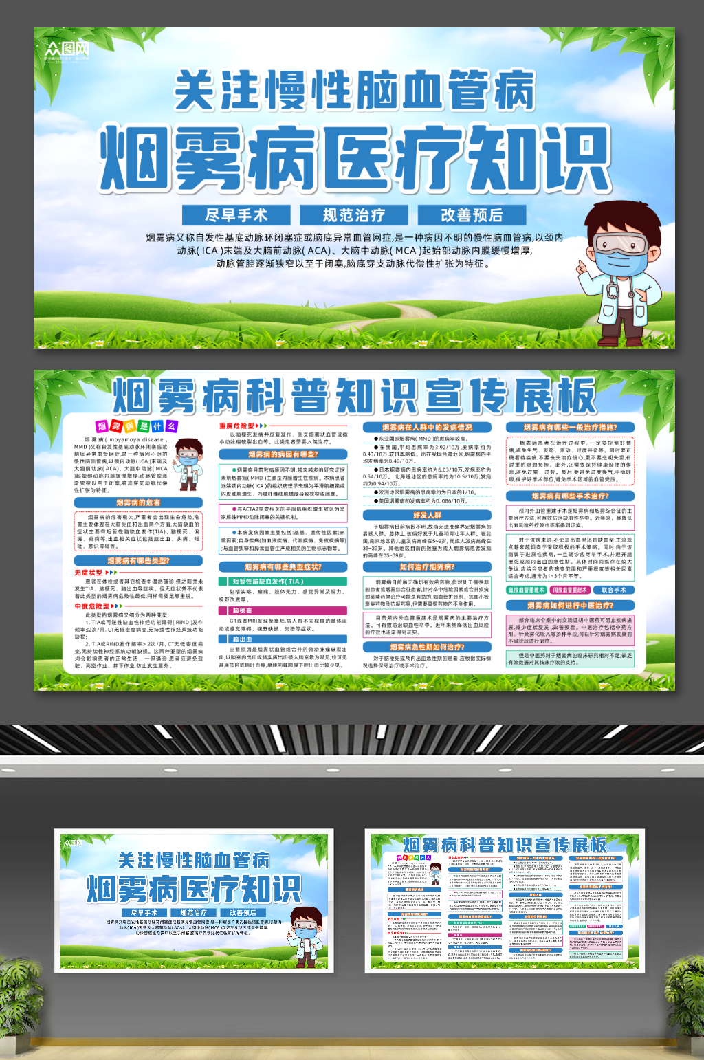 烟雾病科普知识宣传栏展板素材