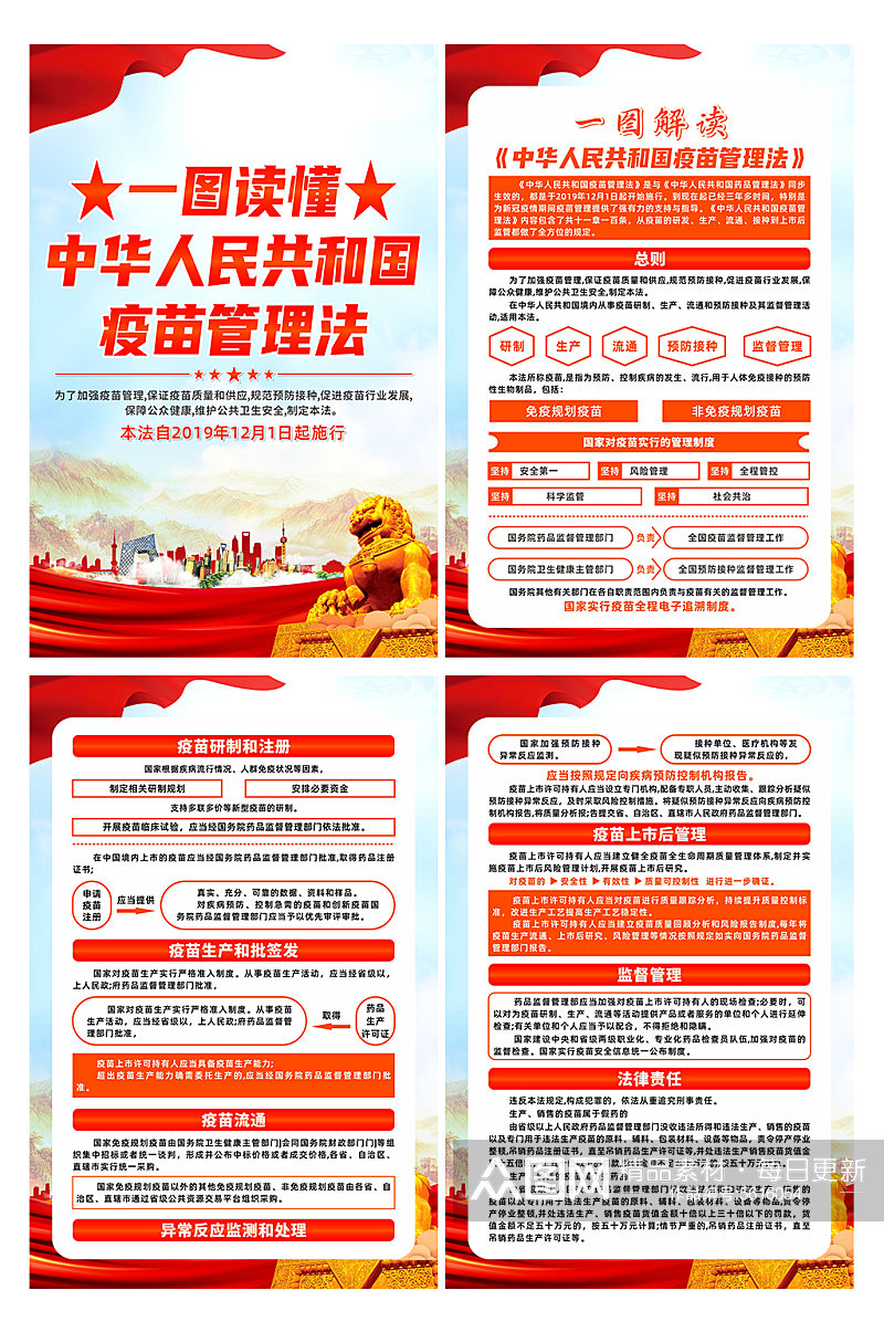 中华人民共和国疫苗管理法党建系列海报素材