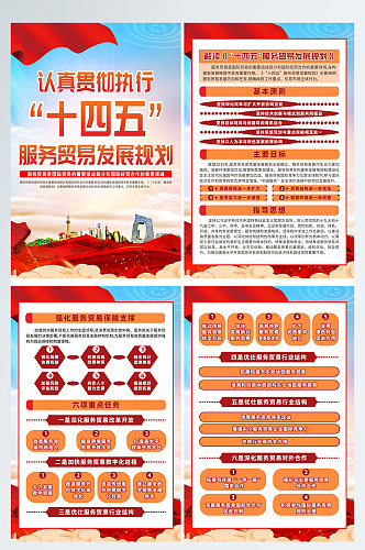 解读十四五服务贸易发展规划系列海报