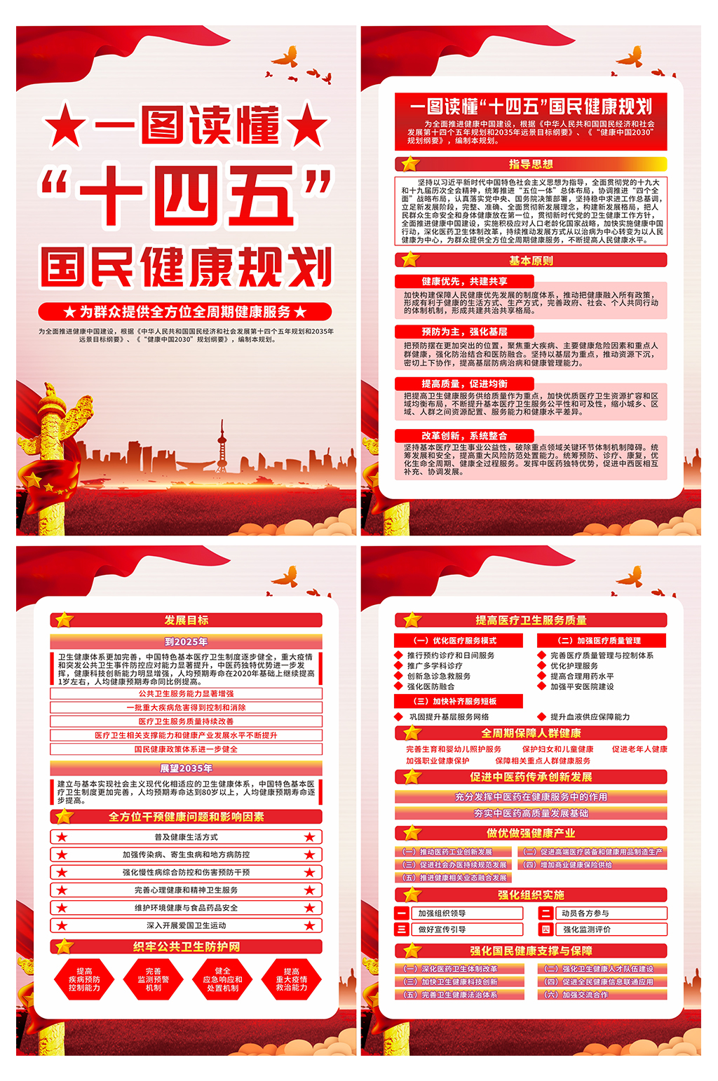 图解十四五国民健康规划党建宣传系列海报素材