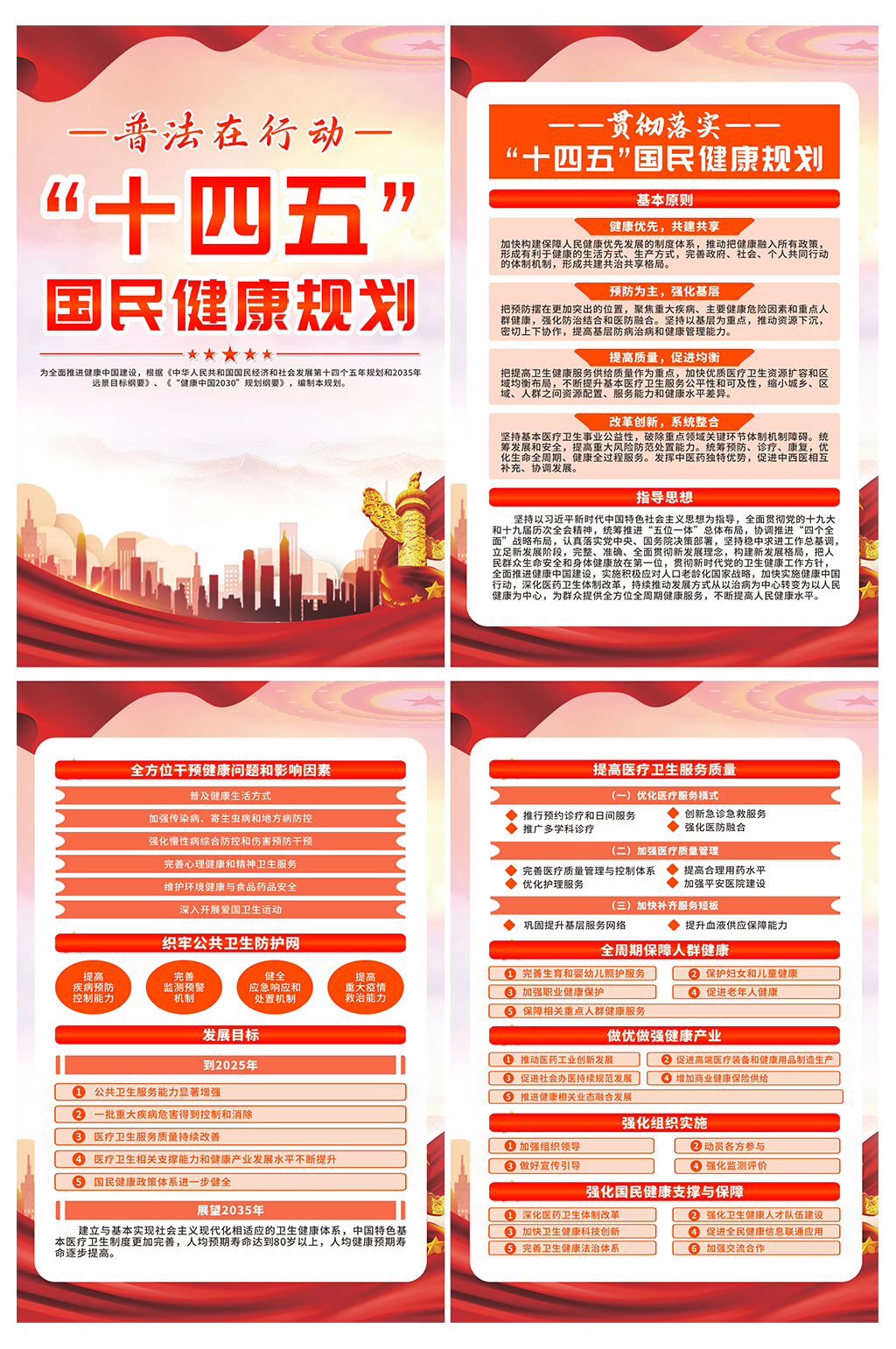 图解十四五国民健康规划党建宣传系列海报素材