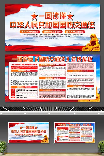 一图读懂中华人民共和国国防交通法党建展板