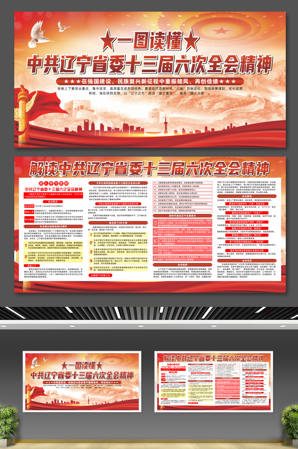 中共辽宁省委十三届六次全会精神党建展板素材