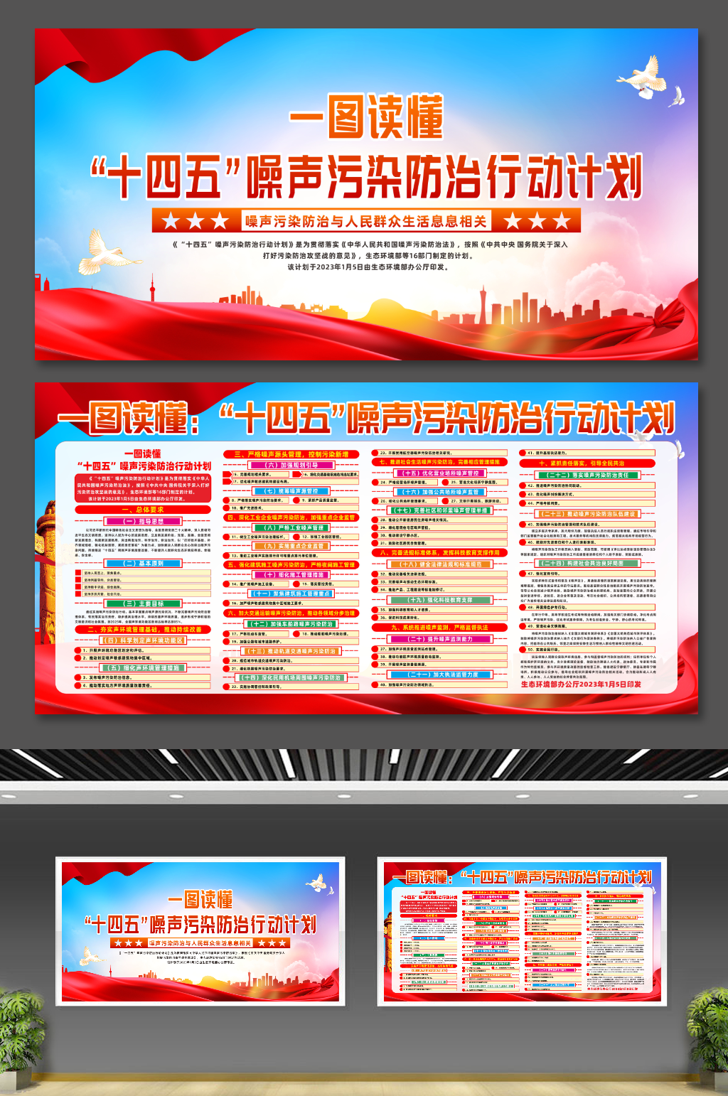 大气十四五噪声污染防治行动计划党建展板素材