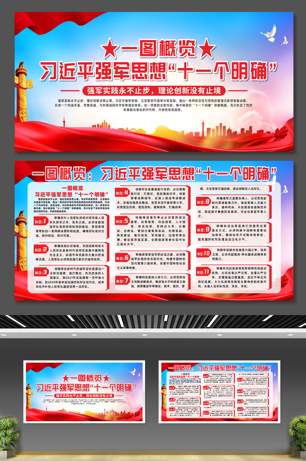 习近平强军思想十一个明确党建宣传展板素材