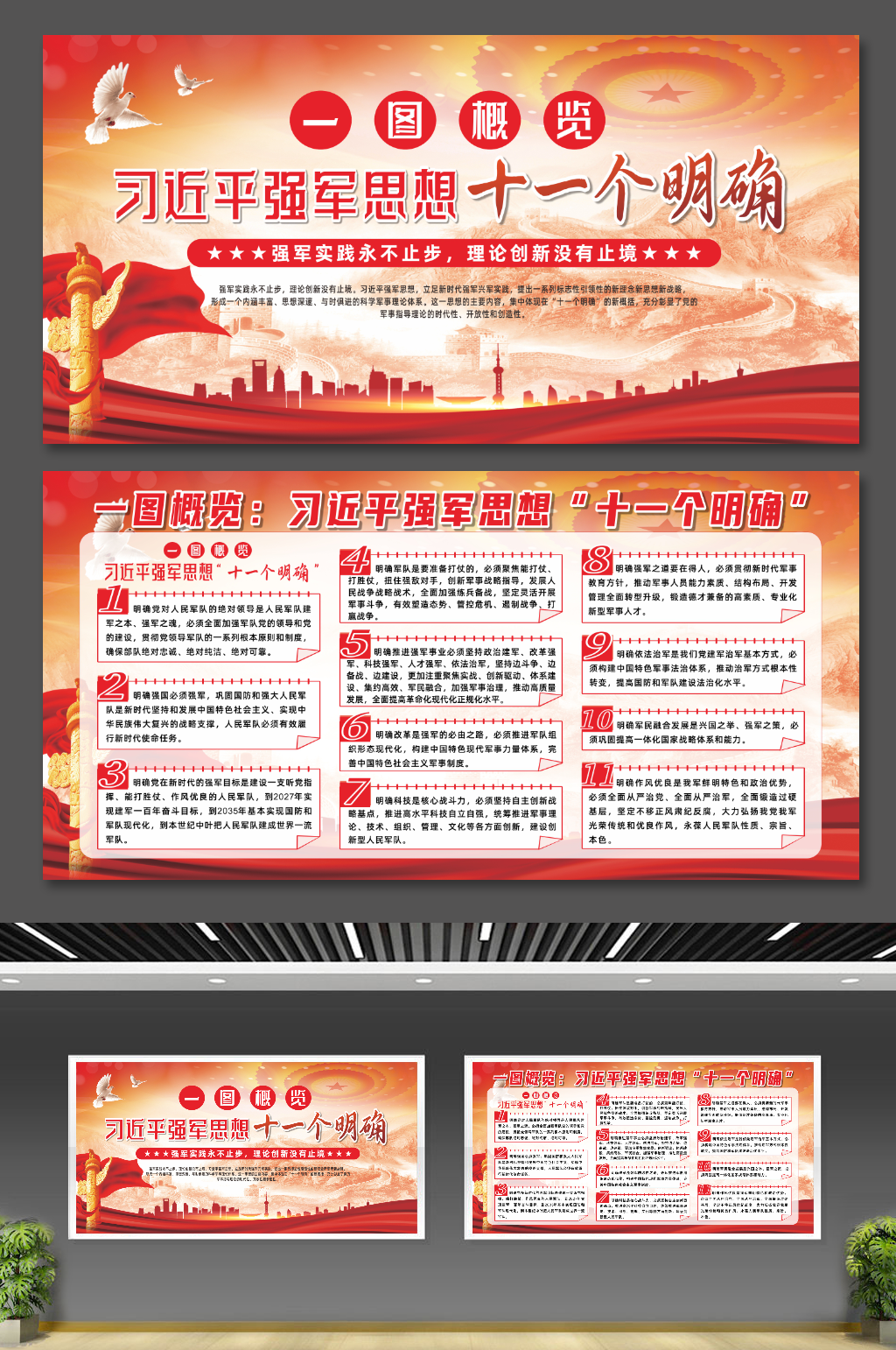 习近平强军思想十一个明确党建宣传展板素材