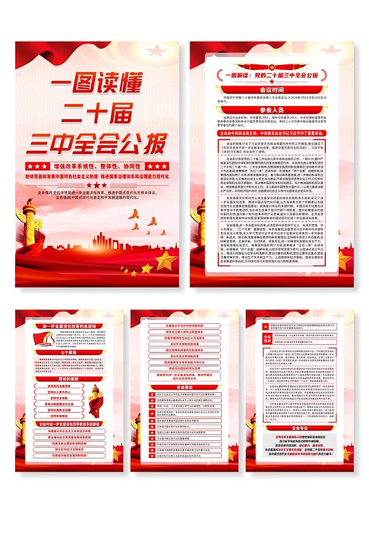 一图读懂党的二十届三中全会公报系列海报