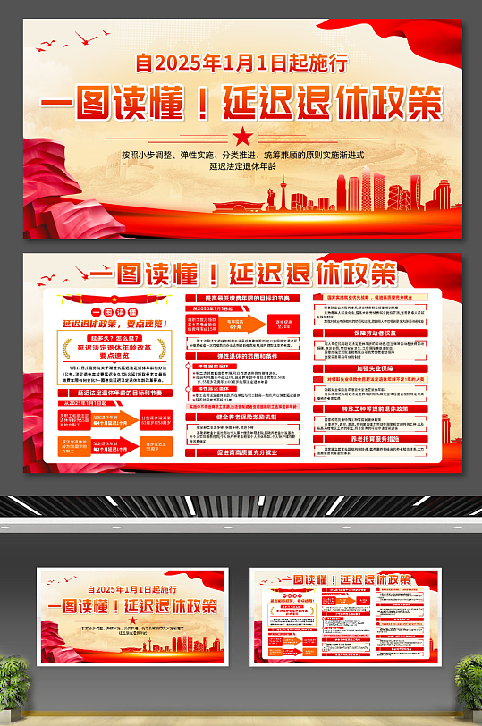 一图读懂延迟退休政策党建宣传展板
