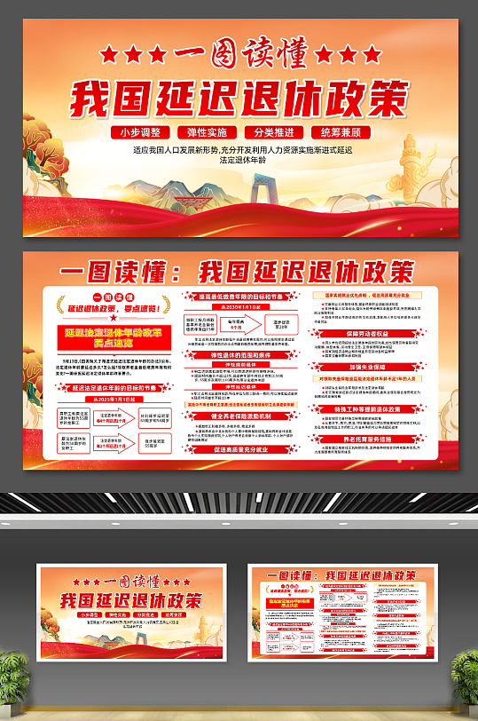 一图读懂延迟退休政策党建宣传展板