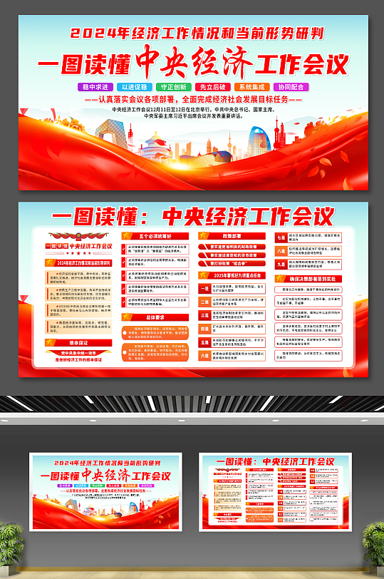 一图读懂中央经济工作会议展板