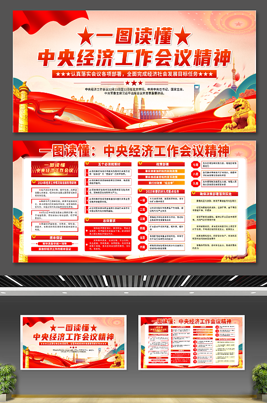 一图读懂中央经济工作会议展板