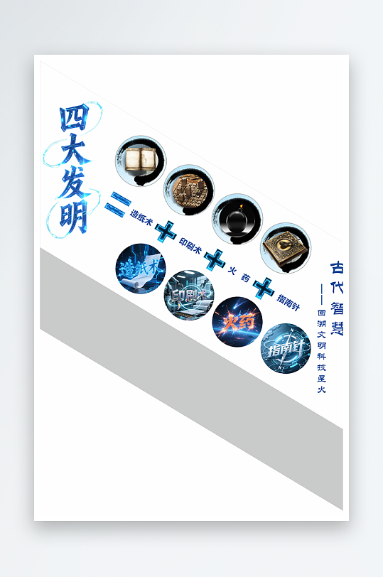 四大发明文化墙艺术墙楼梯文化-众图网