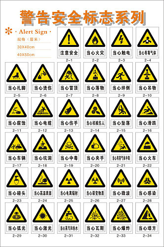 三角形黄色警告标志