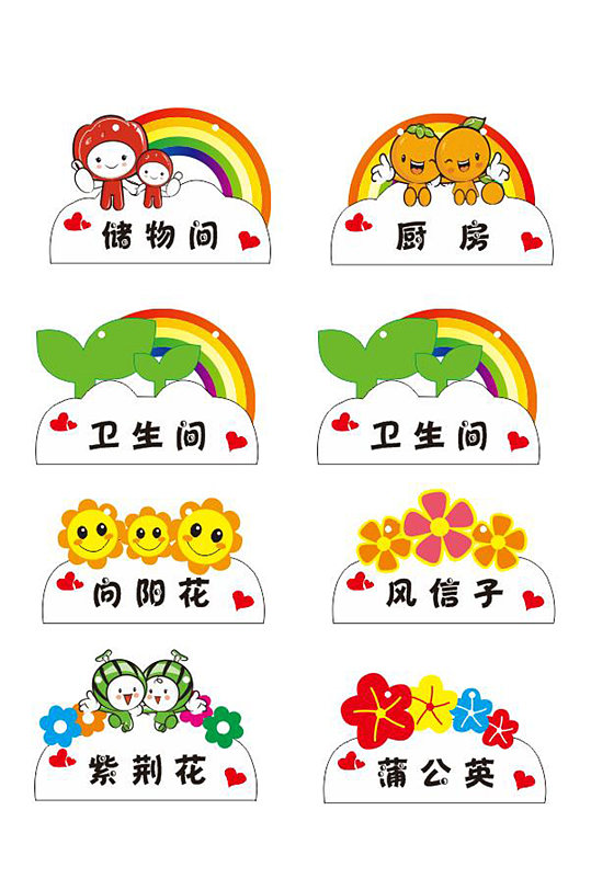 幼儿园班牌异形门牌