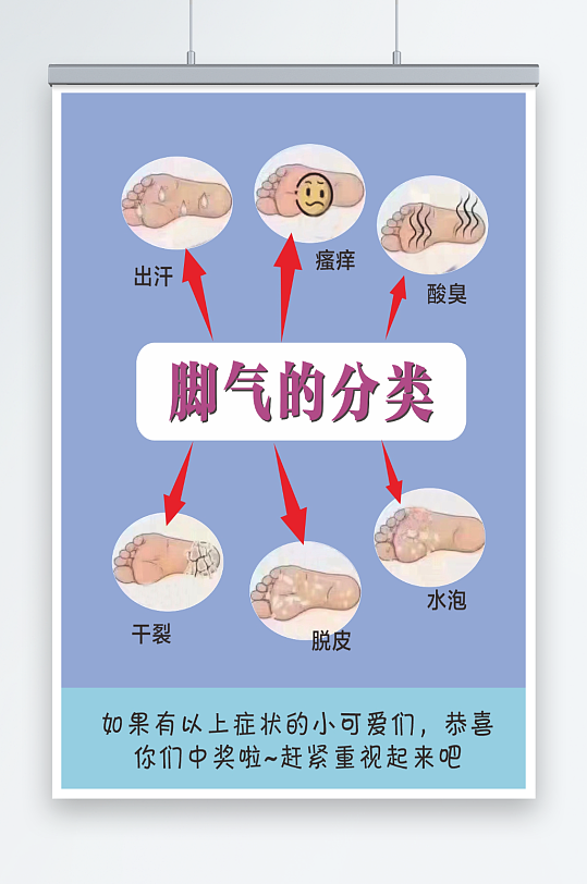 脚气的分类海报素材