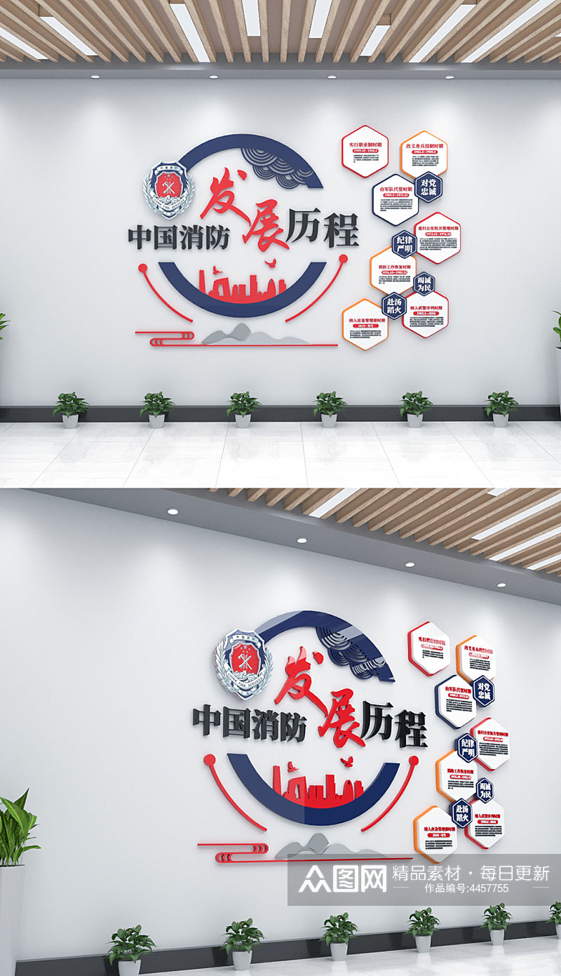 中国消防发展历程文化墙素材