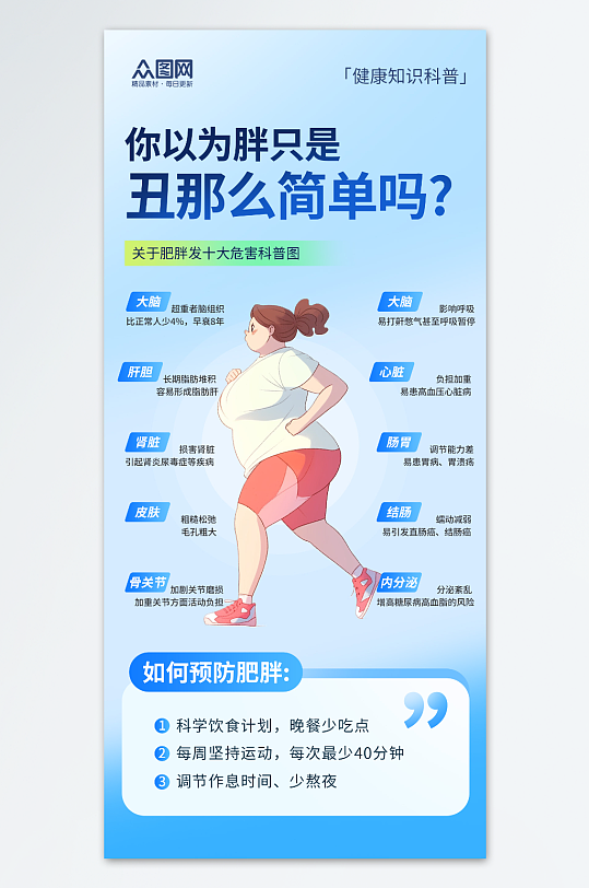 蓝色创意肥胖危害科普宣传海报