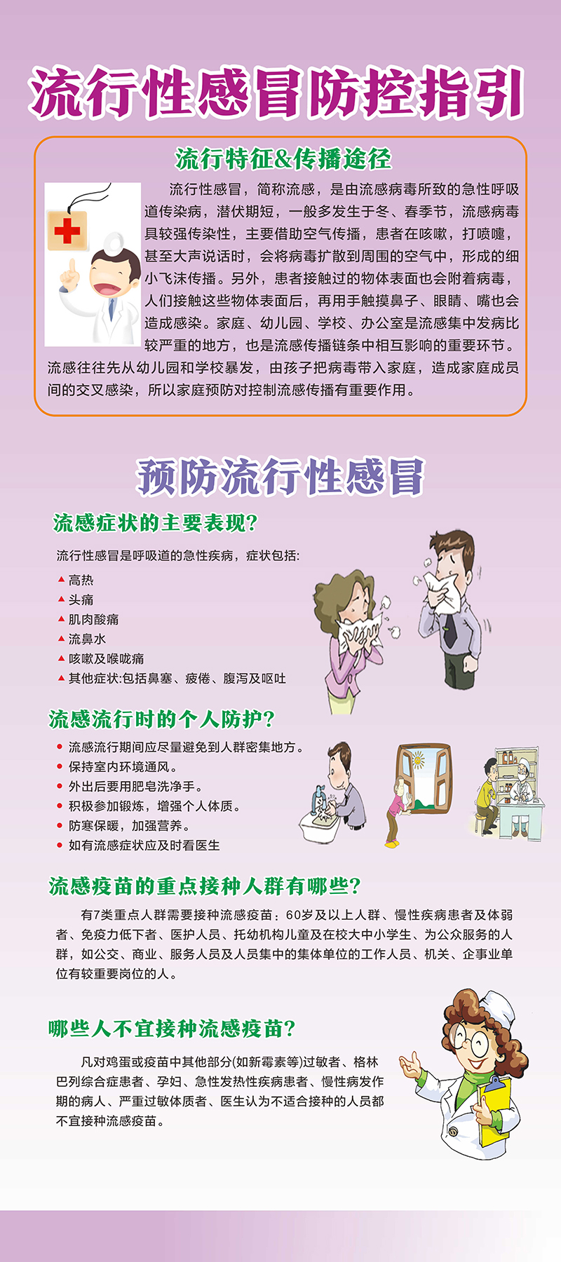 流行性感冒防控指引展板素材