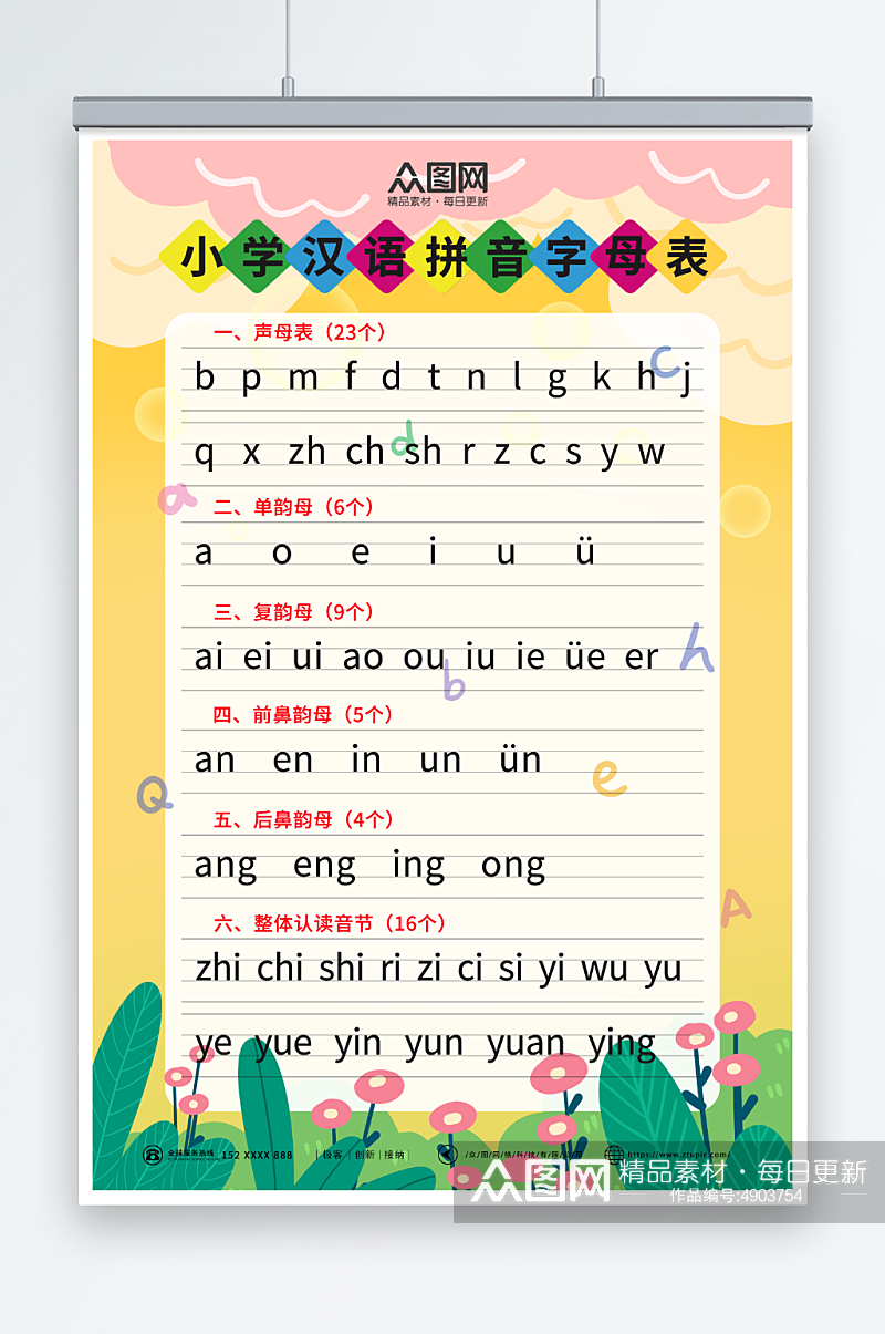 卡通幼儿识字汉语拼音挂图海报素材