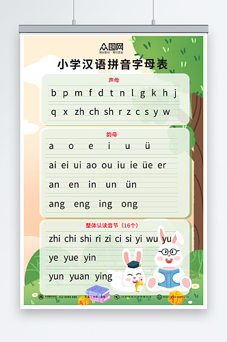清新卡通幼儿识字汉语拼音挂图海报