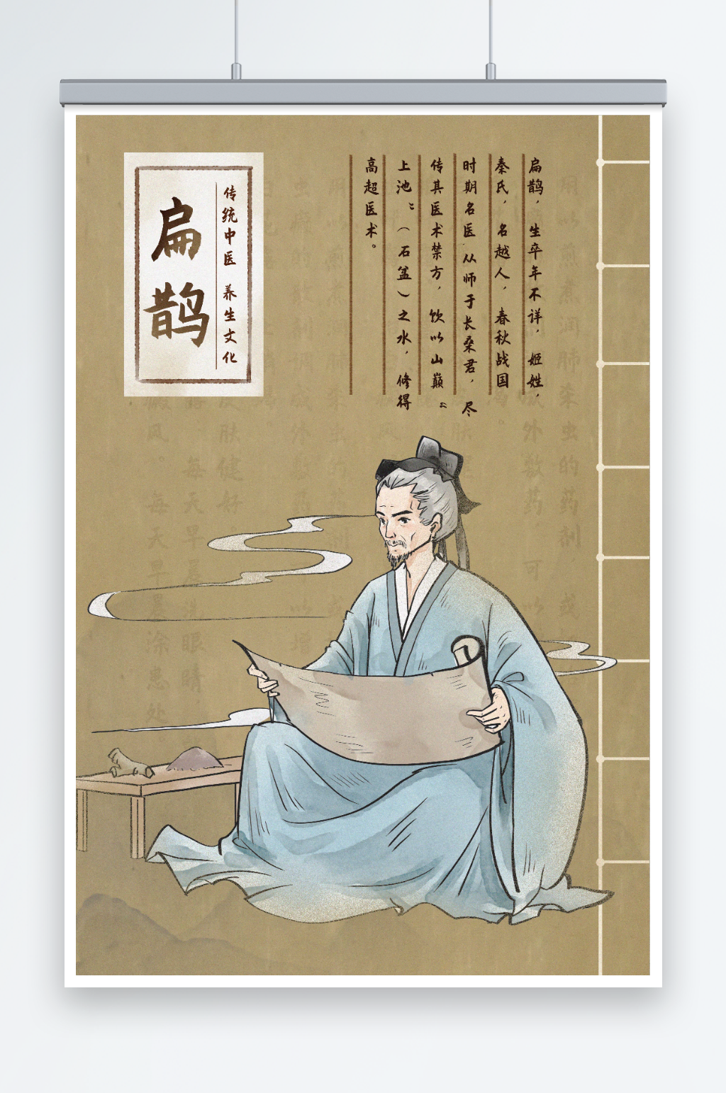神医扁鹊中医中华名医人物画像插画素材
