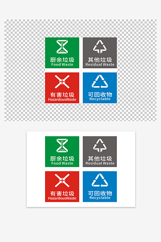 垃圾分类标志垃圾分类