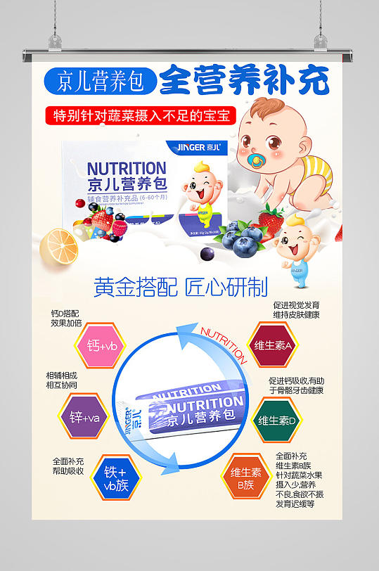 京儿营养包营养成分海报