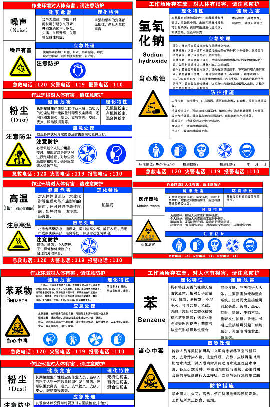 高温粉尘职业危害告知卡