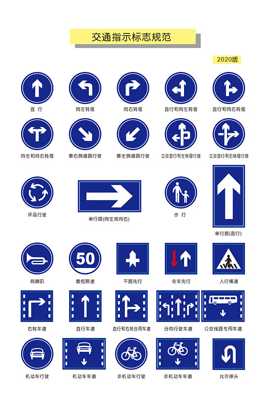道路交通标志标识规范