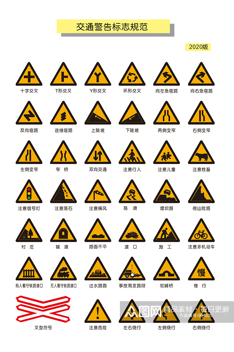 道路交通标志规范素材